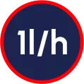 Capacidad de calentamiento