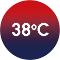 Temperatura agua caliente