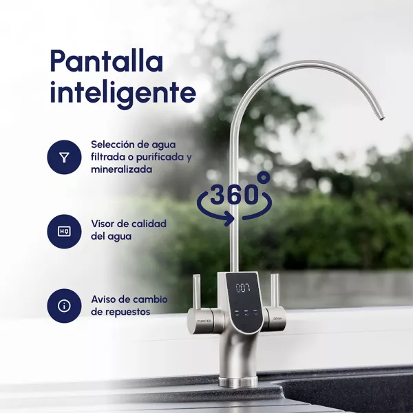 pantalla inteligente