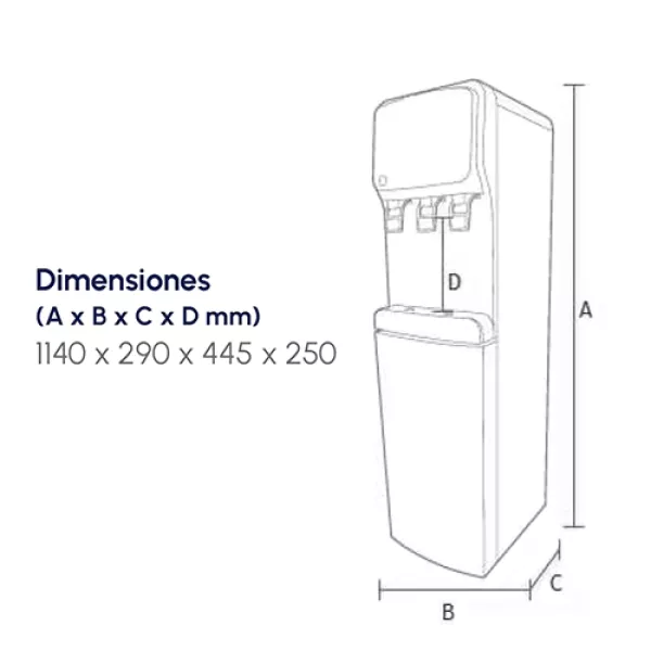 Miia fuente osmosis inversa dimensiones
