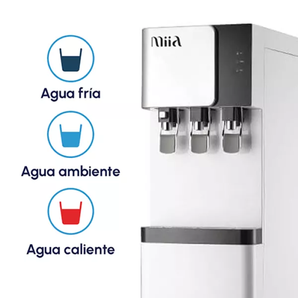 Miia fuente agrua fría, ambiente y caliente